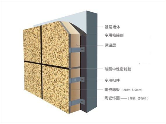 貴州仿石材保溫裝飾一體板 科文工廠生產(chǎn)與安裝解決方案