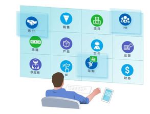 微信ERP管理系統(tǒng)技術服務 提升企業(yè)智能化運營水平