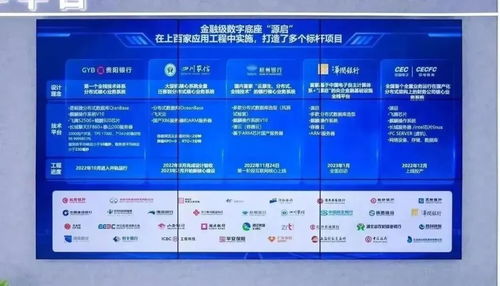 gientech動態(tài) 入選軟件和信息技術服務競爭力百強，積極參與世界計算大會與網(wǎng)絡安全博覽會，強化技術服務優(yōu)勢